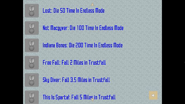 Sometimes: Success Requires Sacrifice