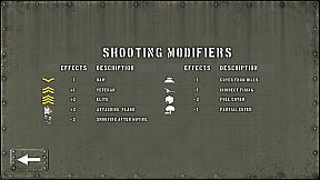 Tank Battle: Pacific