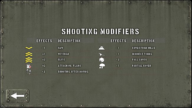 Tank Battle: Pacific