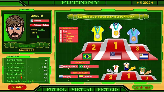Futtony y el Copón Mundial