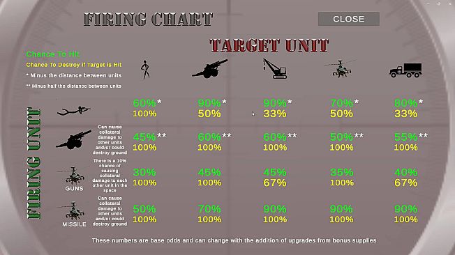 The Stick Figure Game