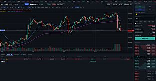 Fear & Greed: Trading Empire