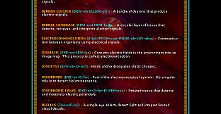 Integument - Database: Gates