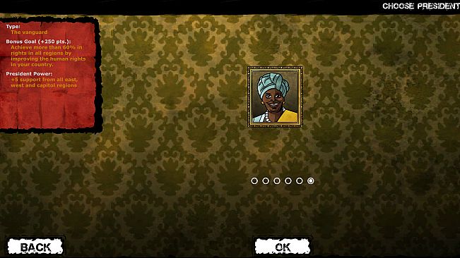 President for a Day - Corruption