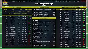 Desktop Dynasties: Pro Football