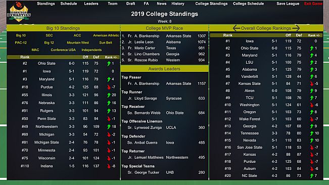 Desktop Dynasties: Pro Football