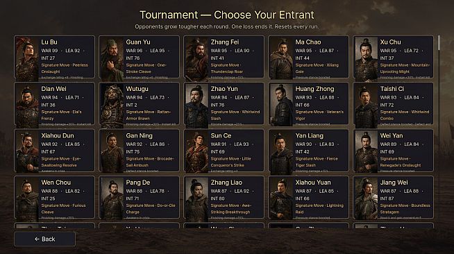 Three Kingdoms Born