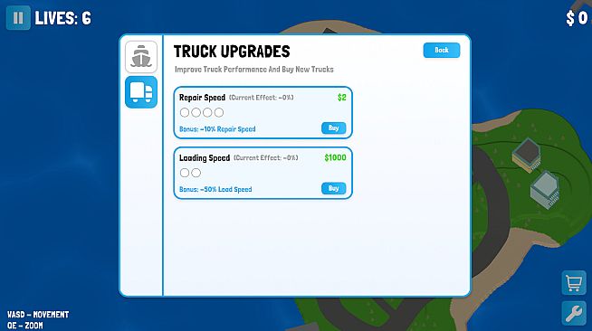 Port Authority: Lanes & Lines