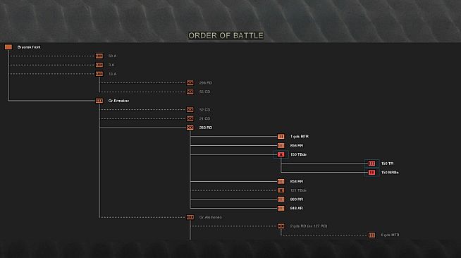 Graviteam Tactics: Typhoon Rising