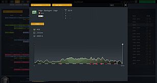 Pro Cycling Manager 2019