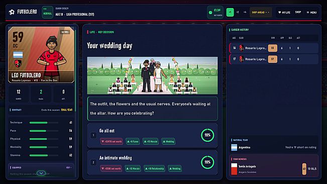 Futbolero: Football Career Simulator