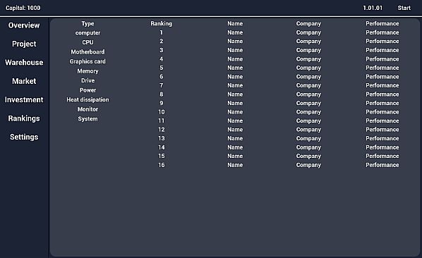 Computer Manufacturer