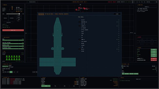 Terminal Closure