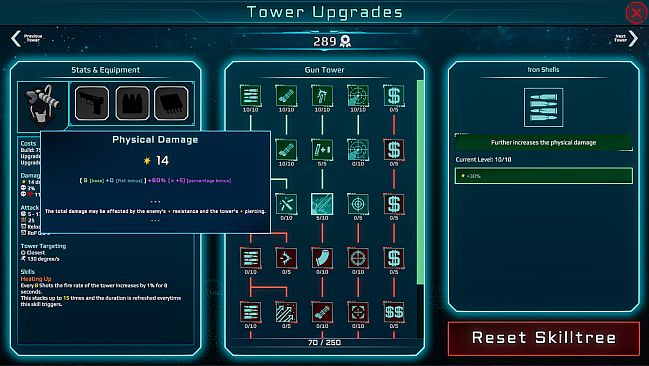 Project Astra Dominium