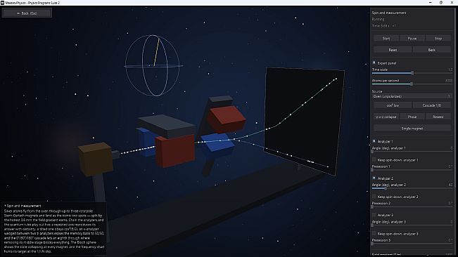 Makarov Physics Suite