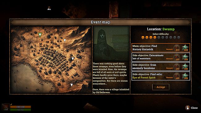 C.A.S.T. (CHERNOZEM ANOMALY STRIKE TEAM)