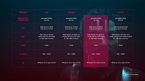 The Alters Benchmark Tool