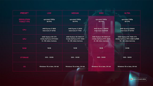 The Alters Benchmark Tool
