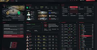 Rush B: Esports Manager