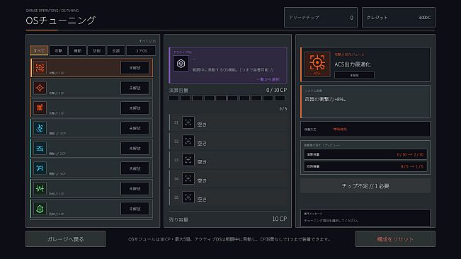 TITAN ARENA