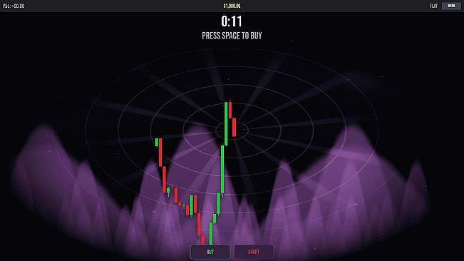 A Game About Day Trading