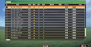 WP9 2020 競走馬 所有可能数＋５