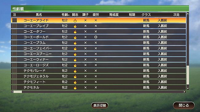 WP9 2020 競走馬 所有可能数＋５