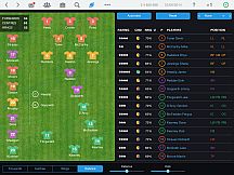 Pro Rugby Manager 2015