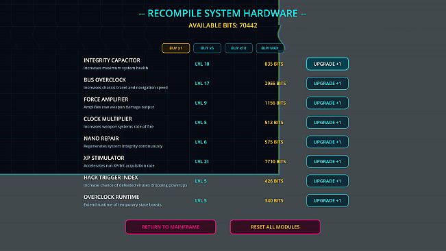 Cyber-Nanotech Horde Survivor