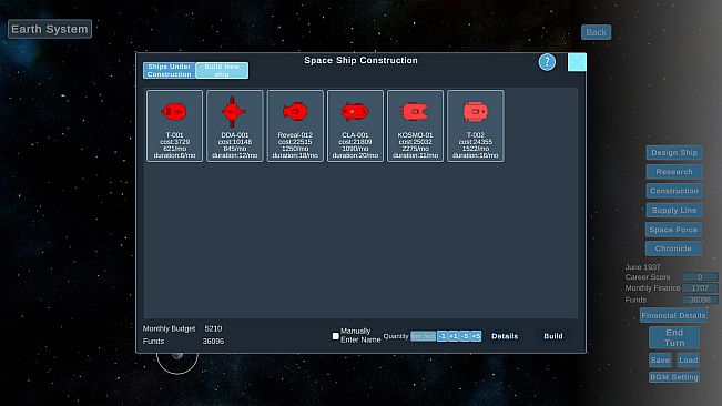 Director of Solar Affairs