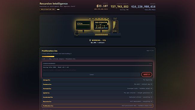 Recursive Intelligence