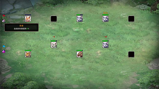 Expert on Domestication