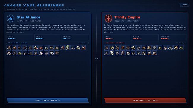 Bravemech: The Century War