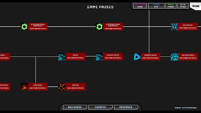 The Unearthened - Complete Edition