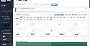Football Fictional World Simulator