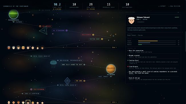 Continuum