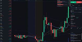 Day Trade Coach
