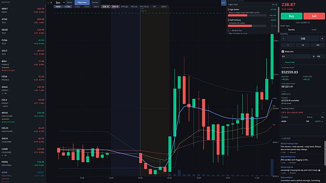 Day Trade Coach