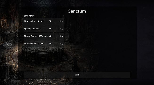 Unhallowed Survivors