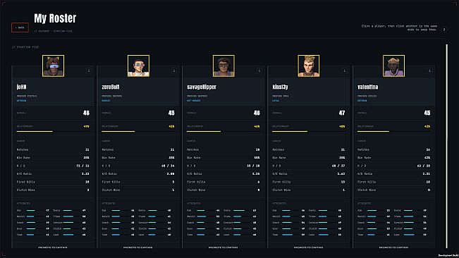 IGL: In Game Leader