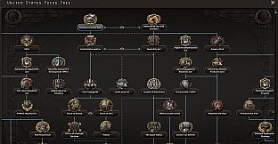 Expansion - Hearts of Iron IV: Man the Guns