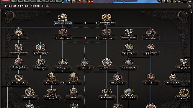 Expansion - Hearts of Iron IV: Man the Guns