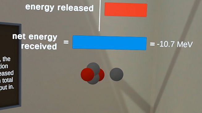 Futuclass - Nuclear Reactions