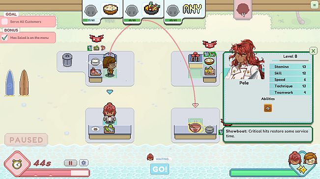 Kitchen Sync: Aloha!