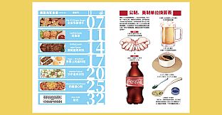 Nekoview-美国海军食谱04