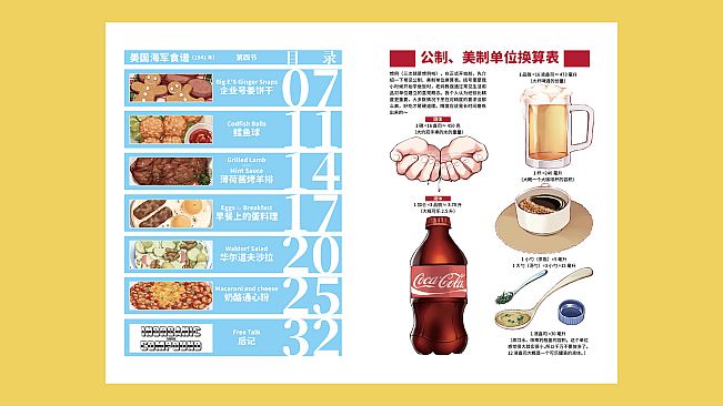 Nekoview-美国海军食谱04