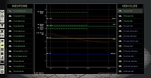 Graviteam Tactics: Dawn of Blau