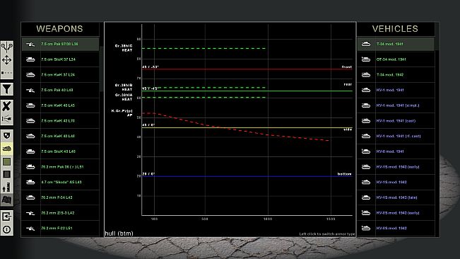 Graviteam Tactics: Dawn of Blau