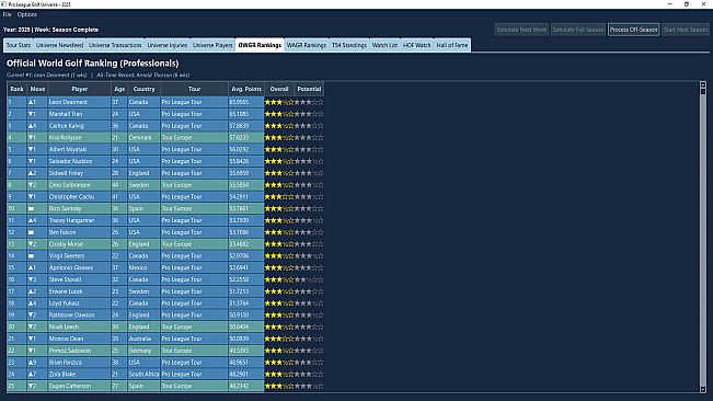 Pro League Golf Simulator