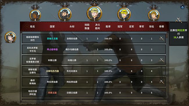 Monarch : Medieval Remastered